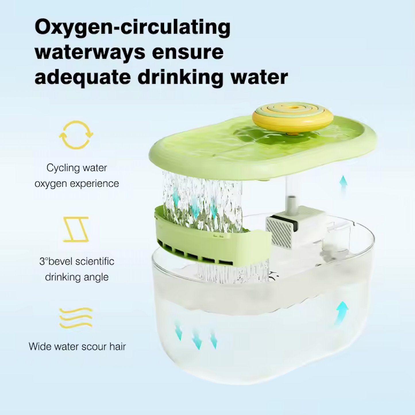 Pet Water Dispenser - Electric Cat Drinker Bowl