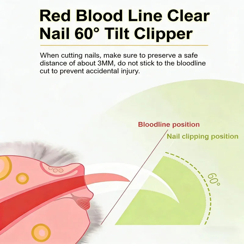 TrimEase 2-in-1 Pet Nail Clipper & Grinder