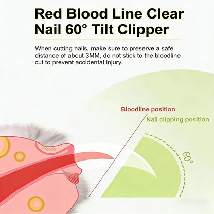 TrimEase 2-in-1 Pet Nail Clipper & Grinder