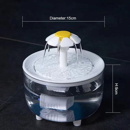 Pets Water Fountain