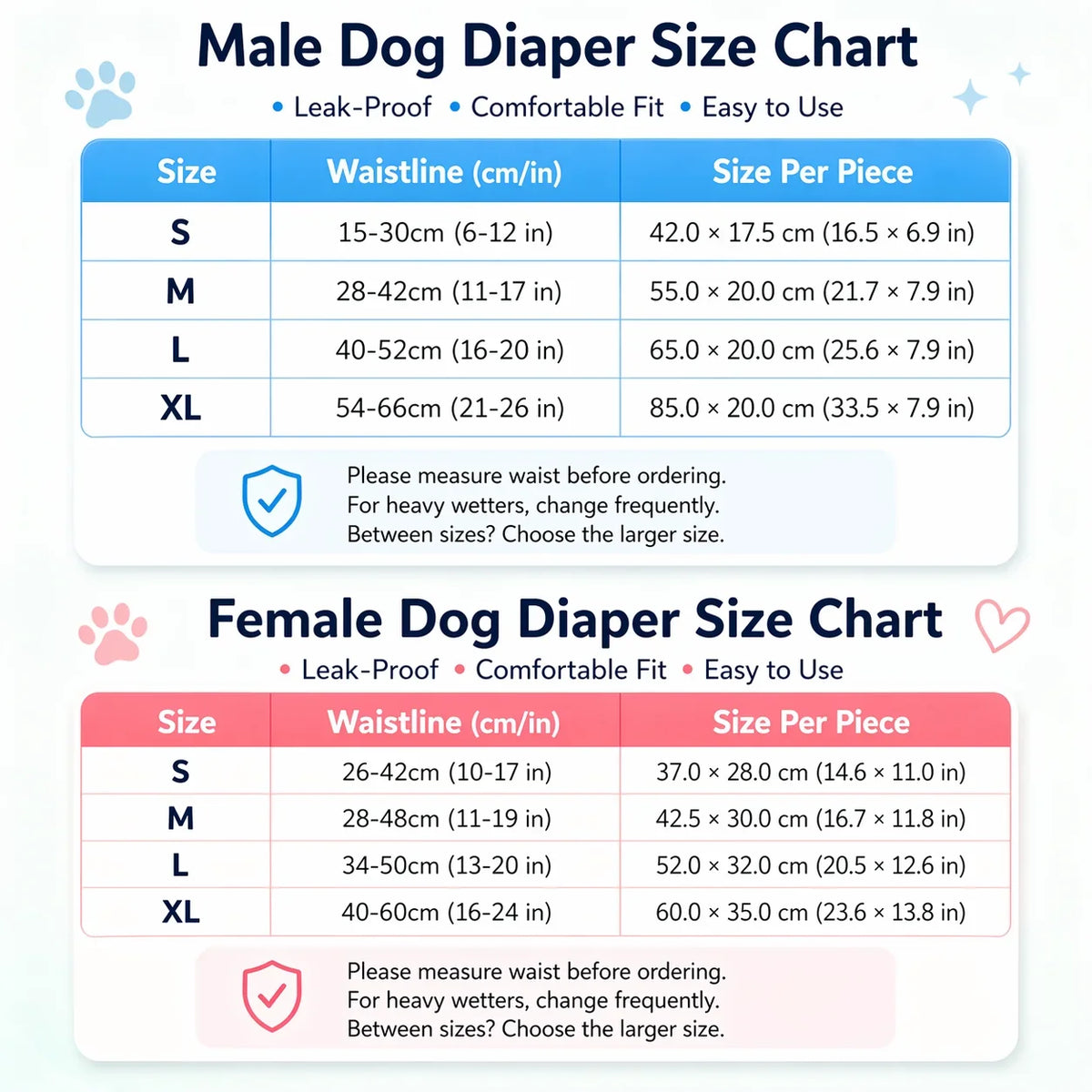 Disposable Dog Diapers – 40 Pack 🐶💧