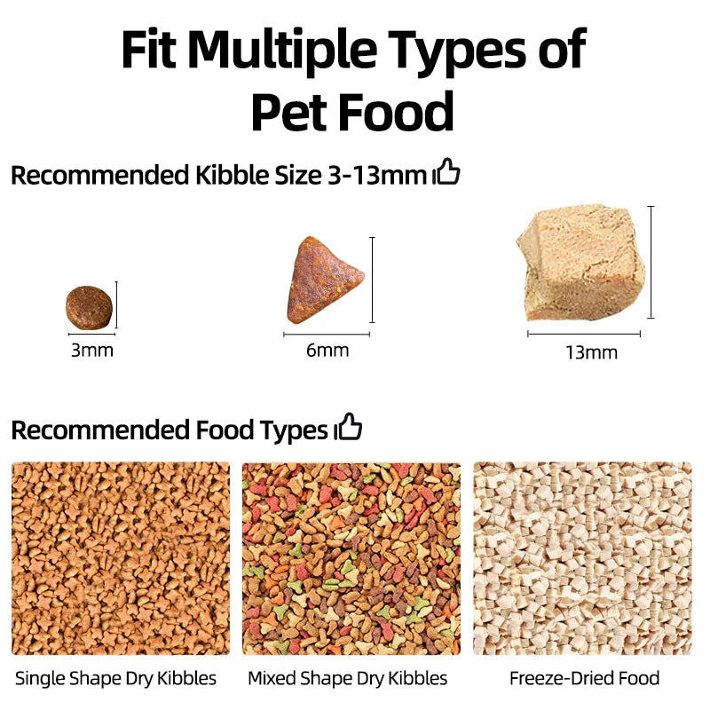 ROJECO Smart WiFi Automatic Pet Feeder 3L | App-Controlled Food Dispenser for Cats & Dogs
